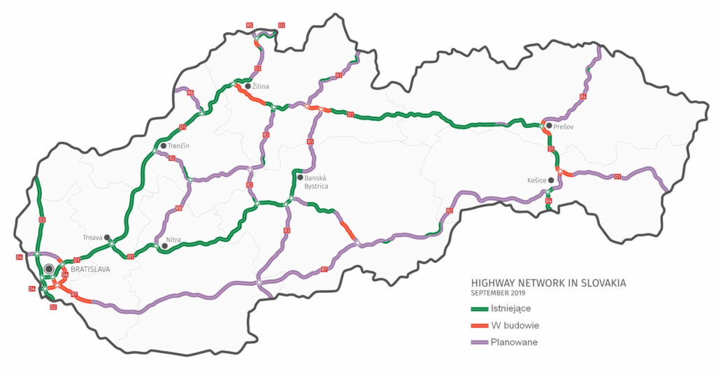 Winiety Słowacja 2025 Ceny autostrad na Słowacji